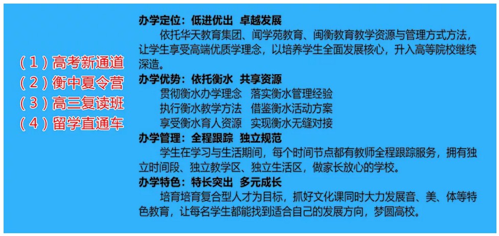 廈門切線出來(lái)后，咨詢火爆，今年招收200人，本校招滿為止，華天學(xué)院聞學(xué)苑新高考教育。